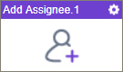 Add Assignee activity