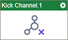 Kick Channel activity