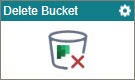 Delete Bucket activity