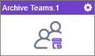 Archive Teams activity