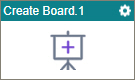 Create Board activity