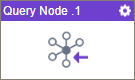 Query Node activity