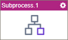 Subprocess activity