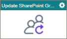 Update SharePoint Group activity