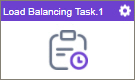 Load Balancing Task activity