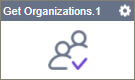 Get Organizations activity