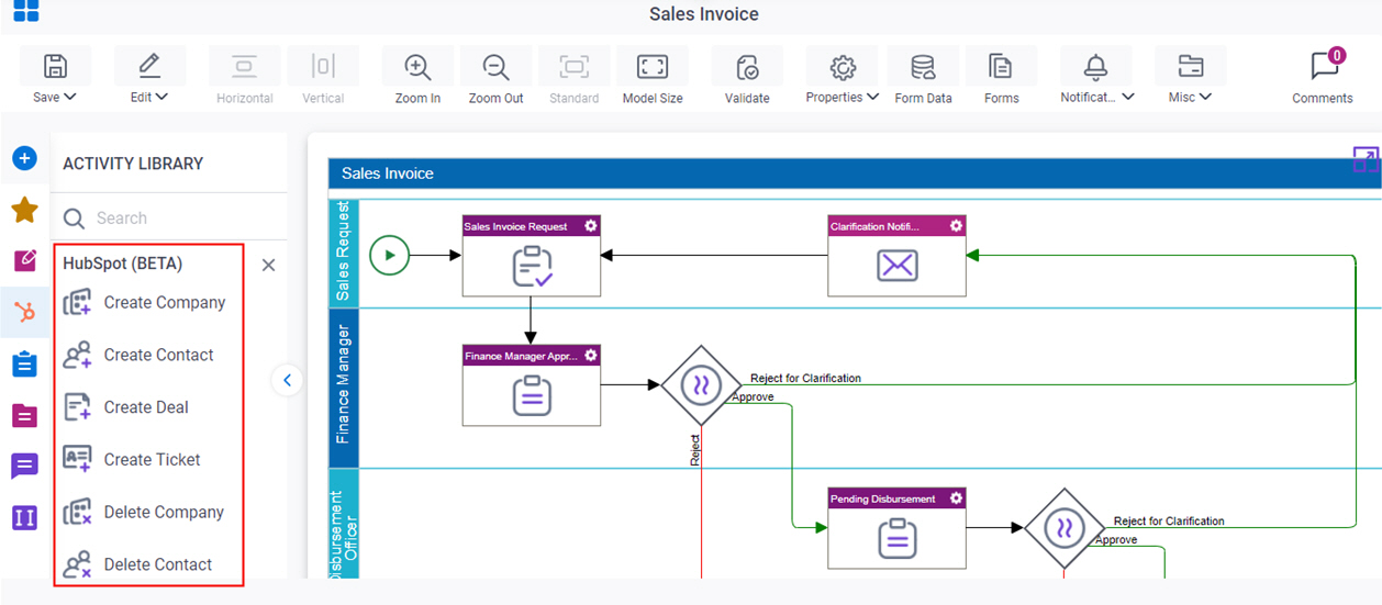 Process Activities for HubSpot