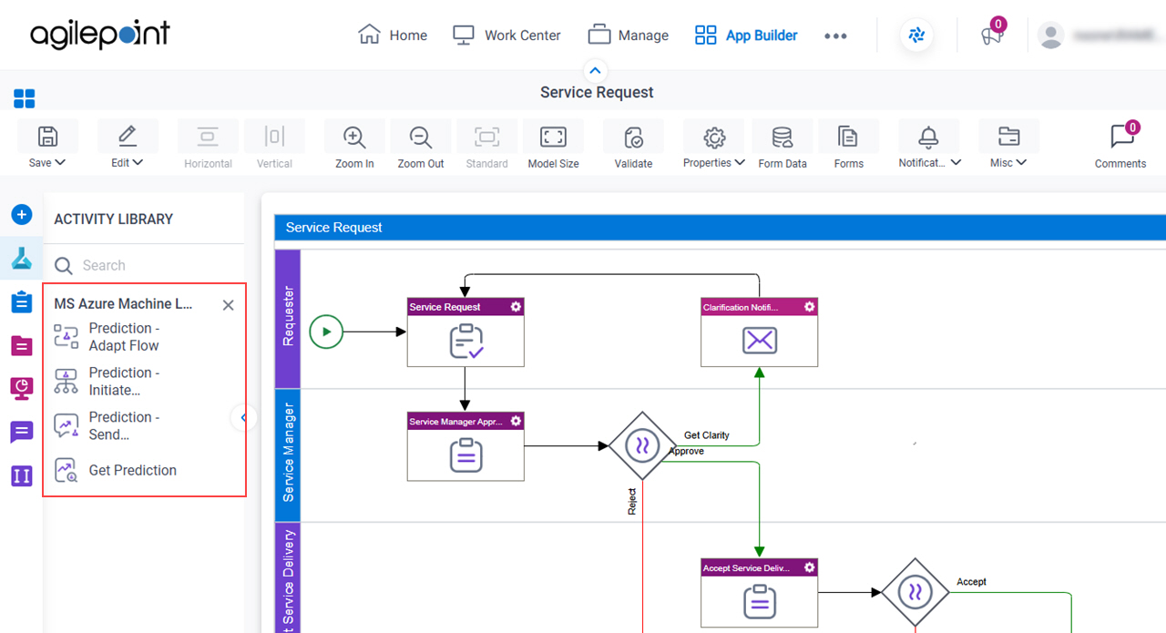 Process Activities for MS Azure Machine Learning