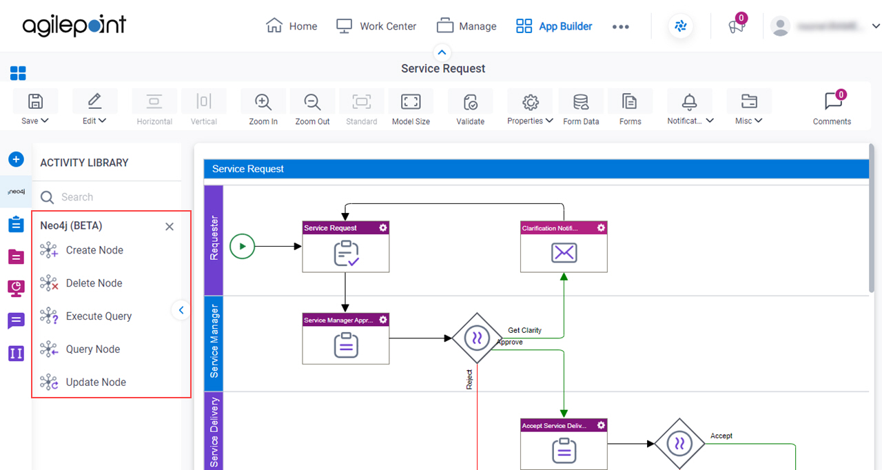 Process Activities for Neo4j