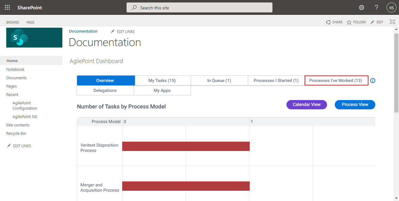 Click Process I Worked