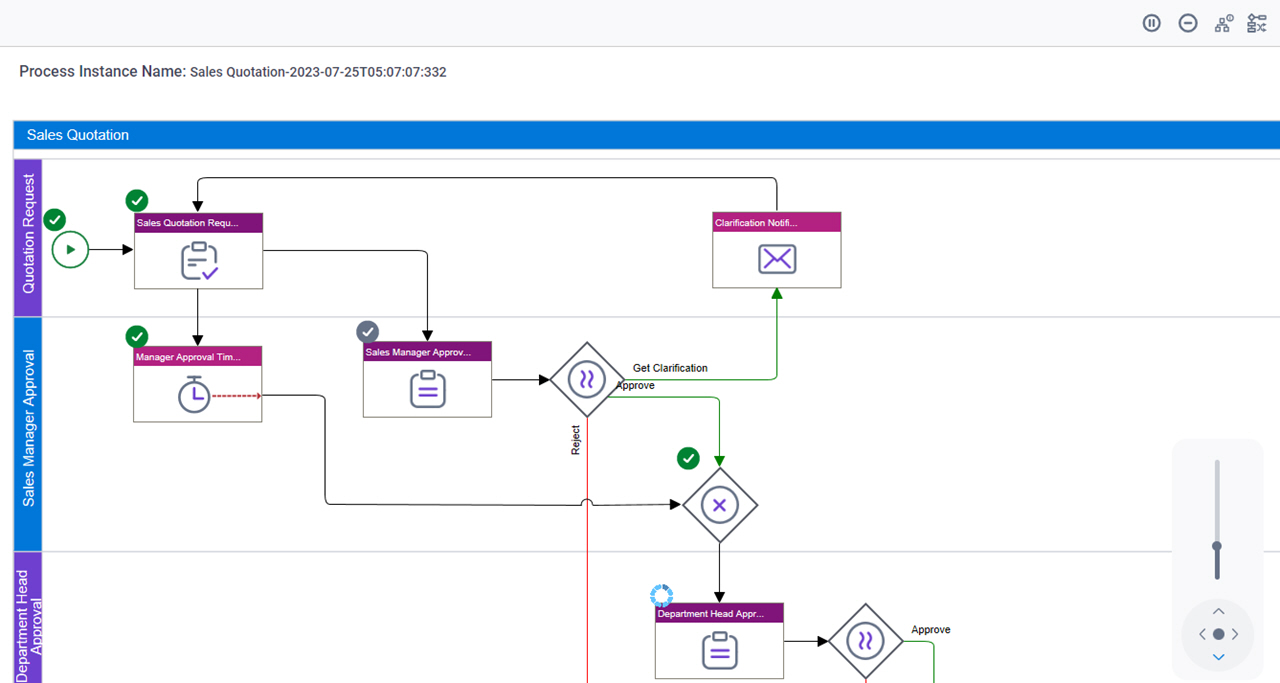 Open Process Builder