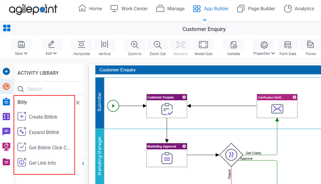 Process Activities for Bitly