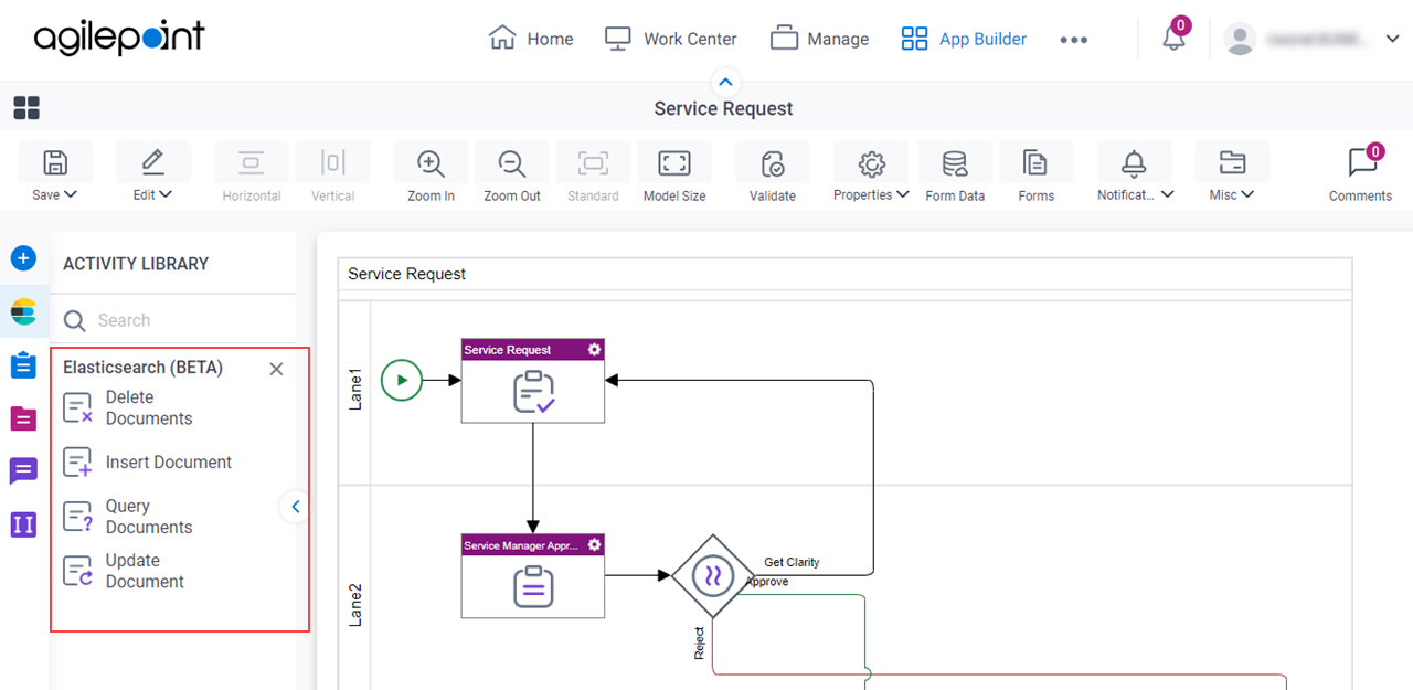 Process Activities for Elasticsearch