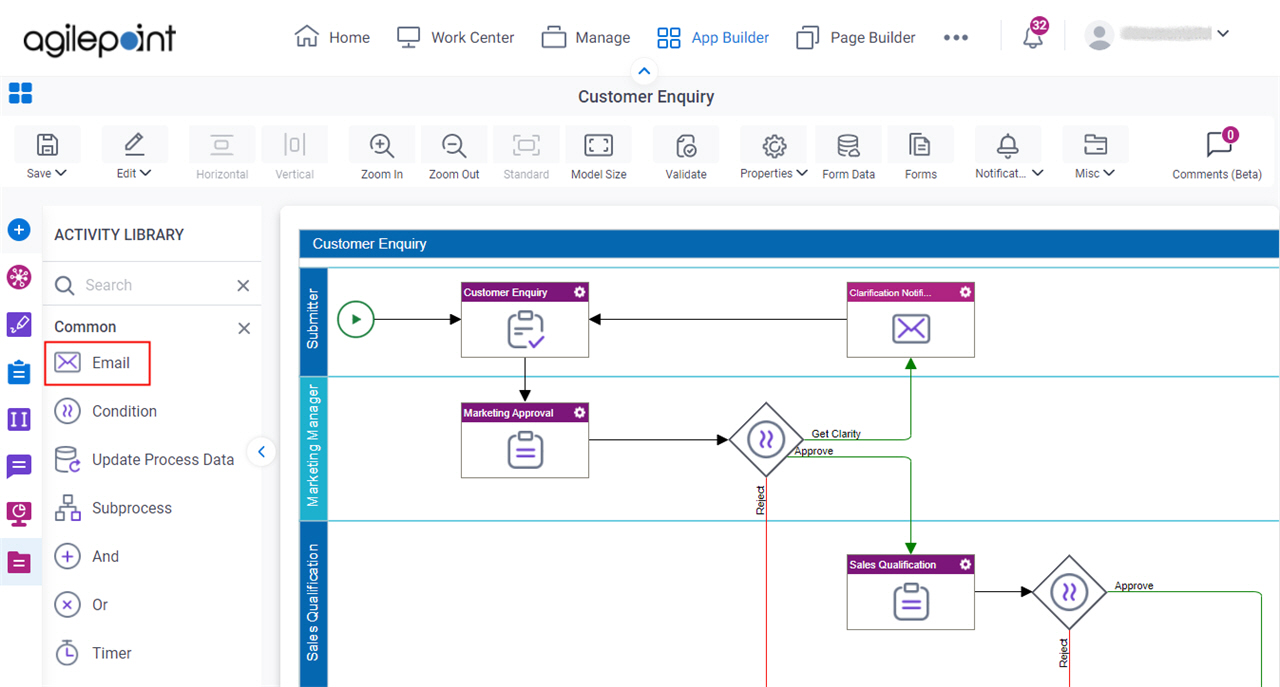 Process Activities for E-mail