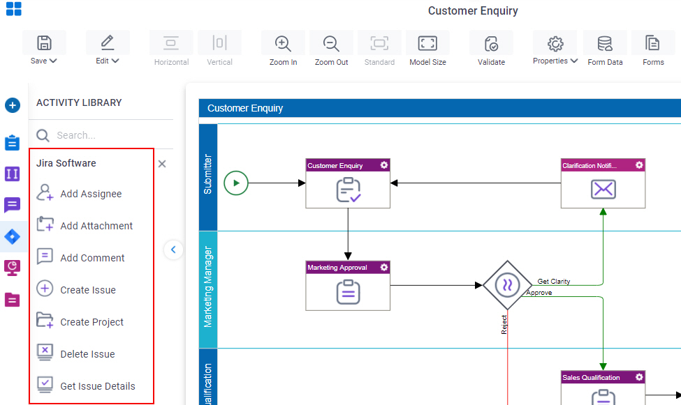 Process Activities for Jira