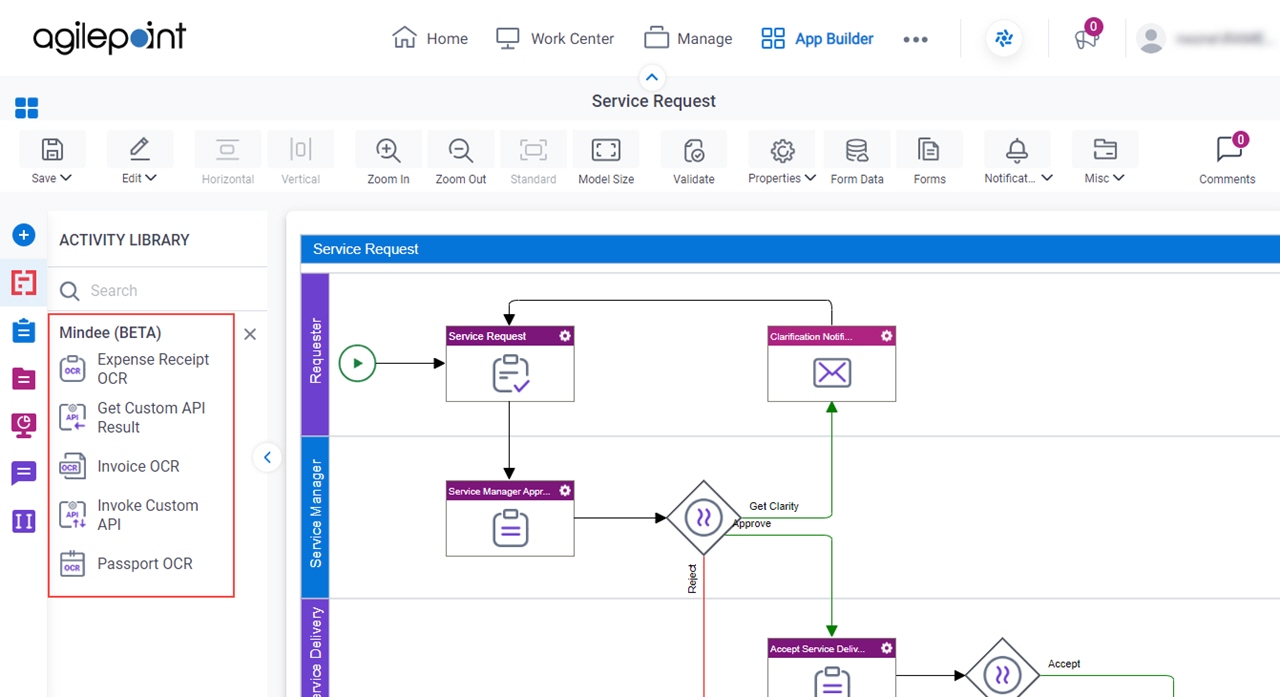 Process Activities for Mindee