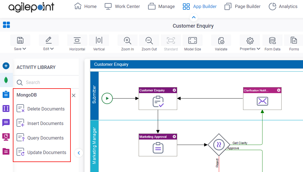 Process Activities for MongoDB