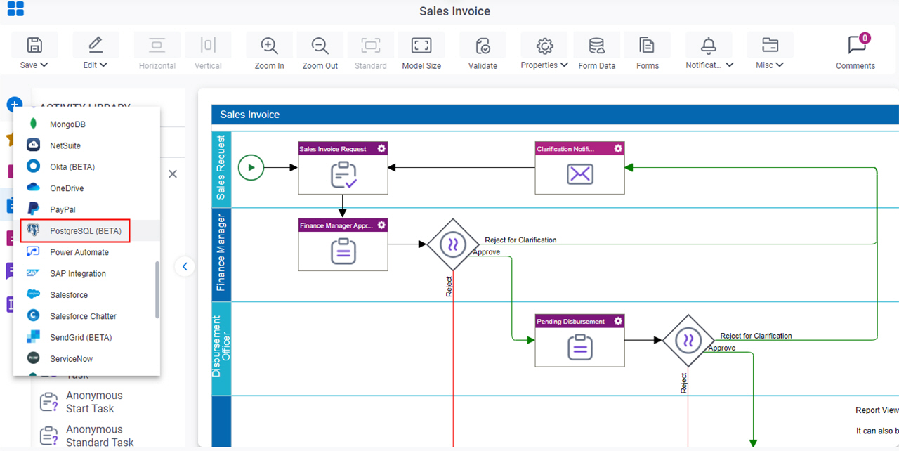 Process Activities for PostgreSql