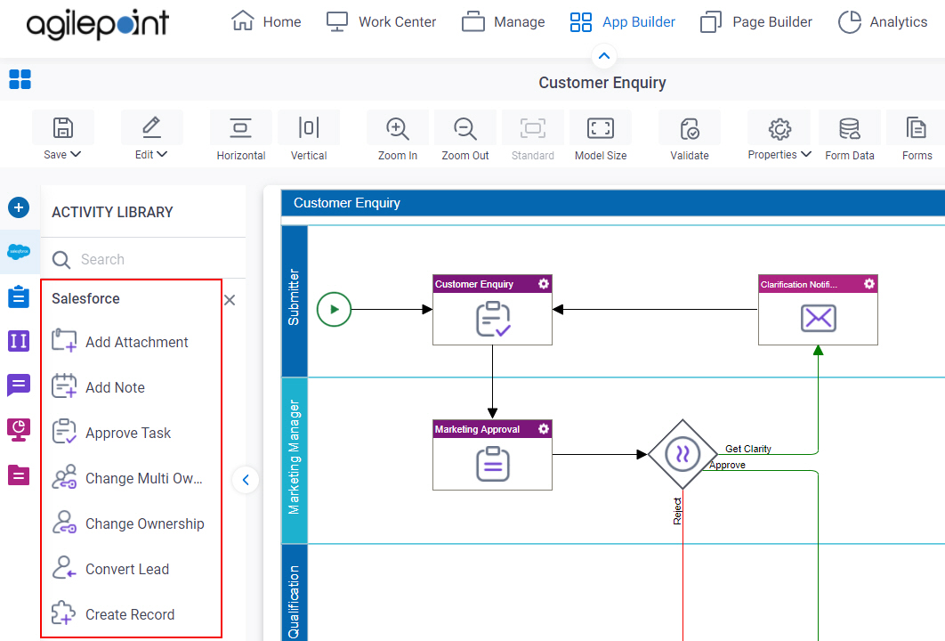 Process Activities for Salesforce