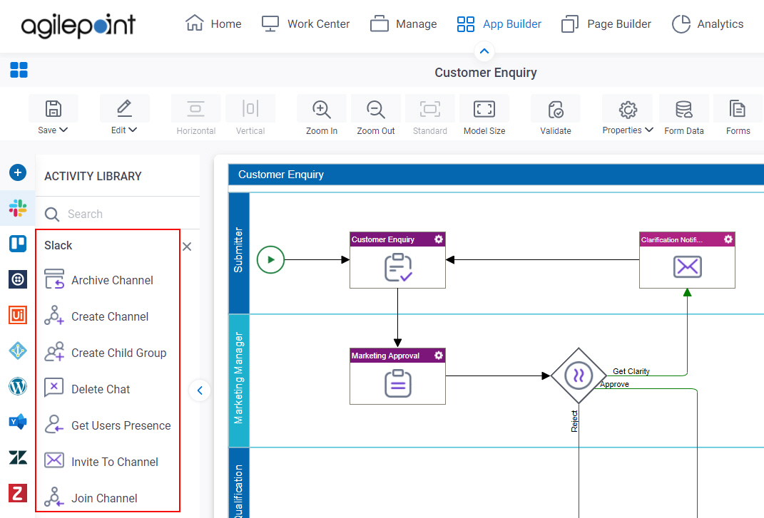 Process Activities for Slack