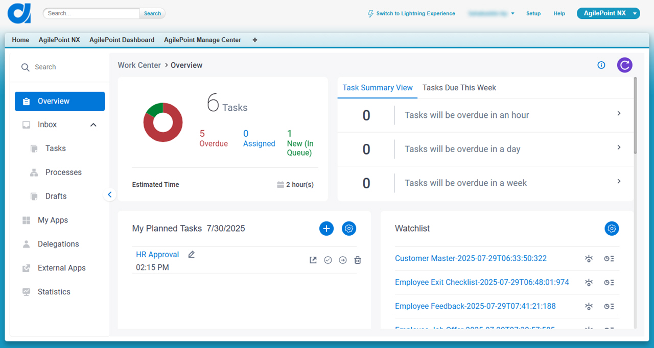 Overview screen