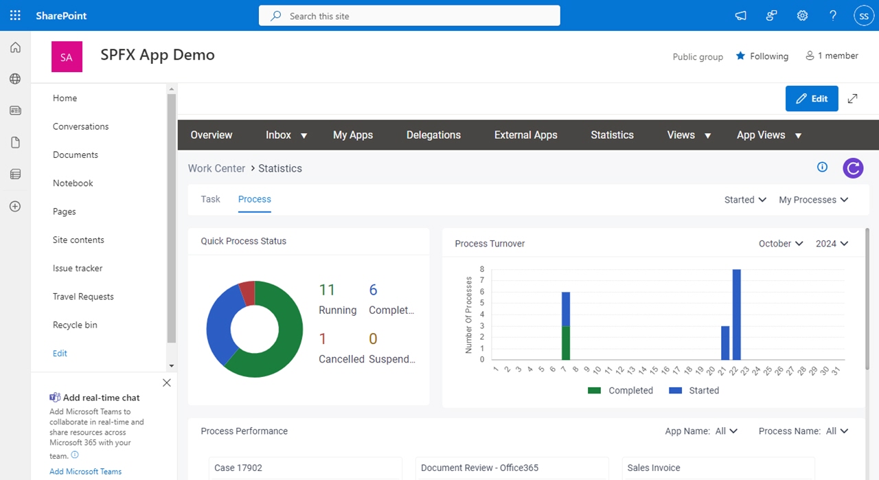 Statistics Process tab