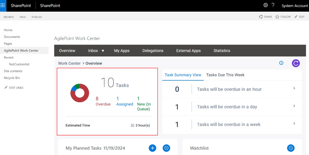 Task Statistics screen