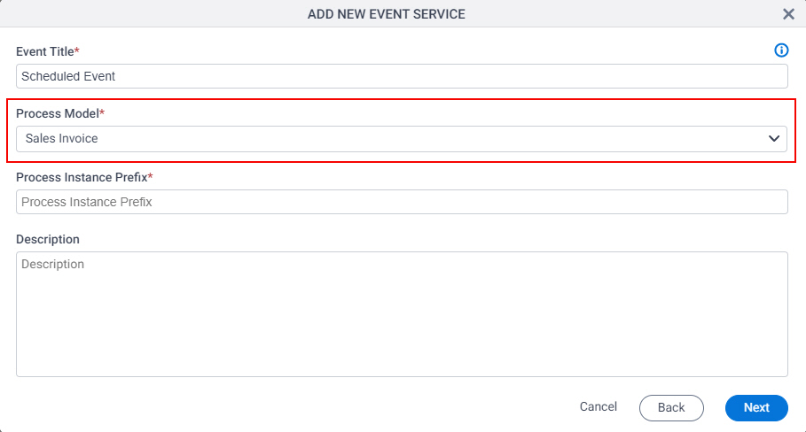 Scheduled Service Process Model field