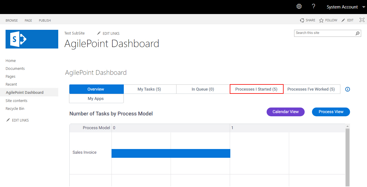 Click Processes I Started