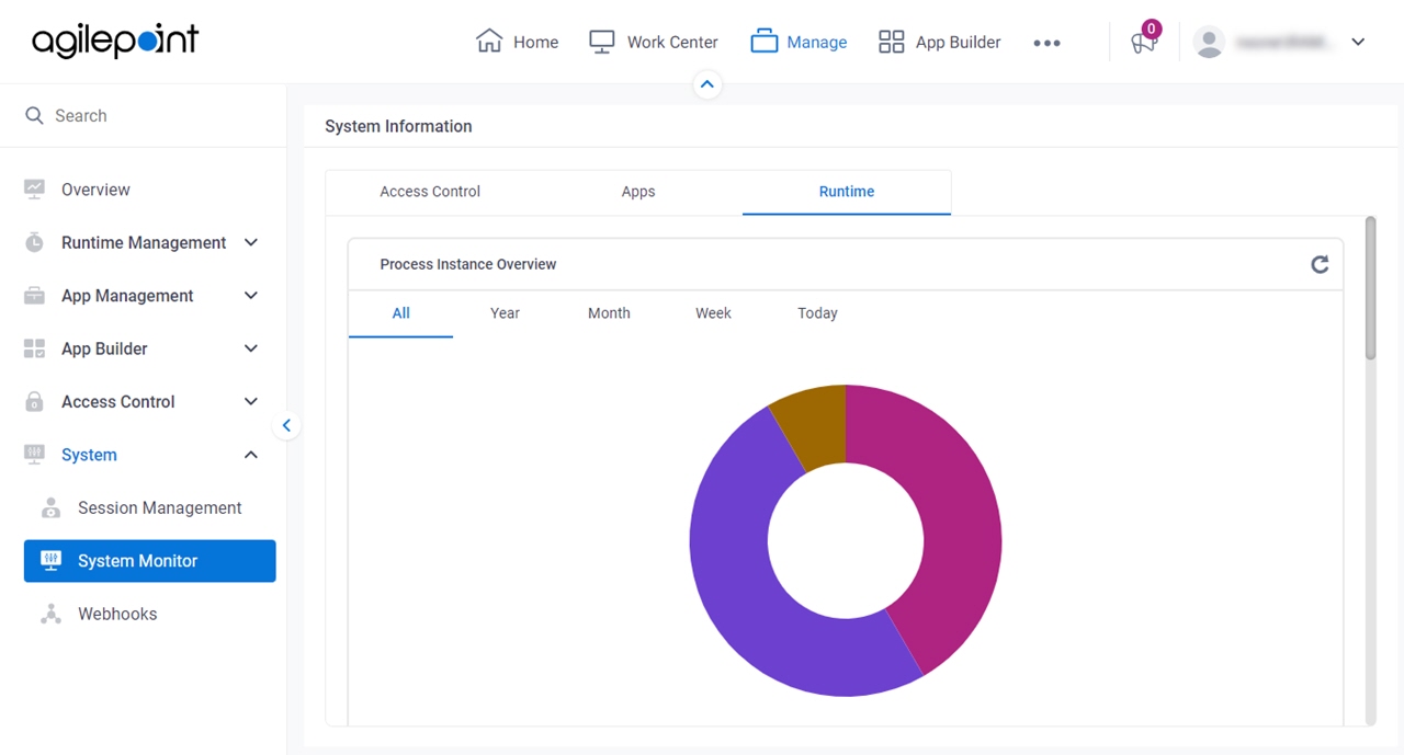 System Information Runtime tab