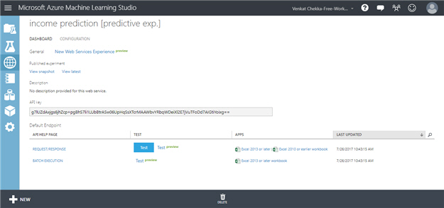 Dashboard screen Microsoft Azure Machine Learning