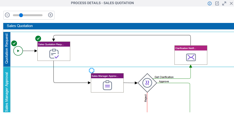 Open Process Builder