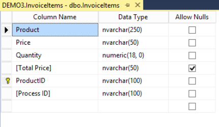 Invoice Items Table screen