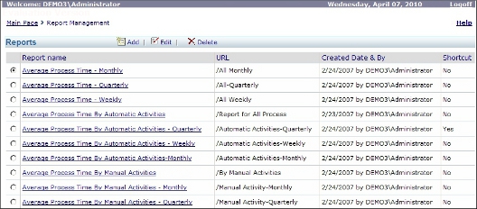 Reports Page
